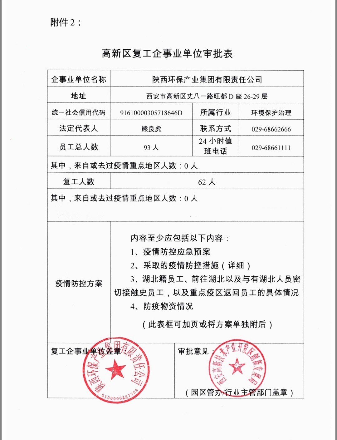 陜西環(huán)保集團：做足疫情防控 全力復工復產